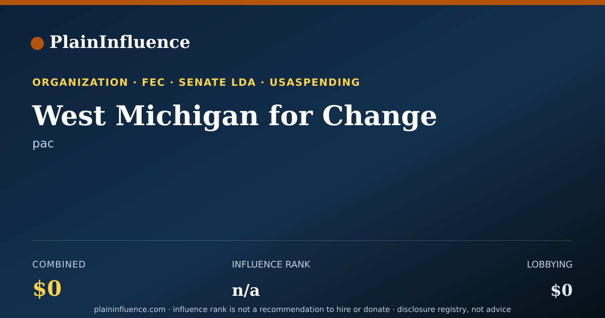 Shareable card for West Michigan for Change