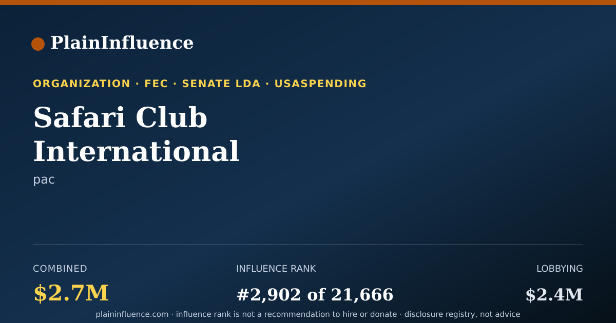 Shareable card for Safari Club International