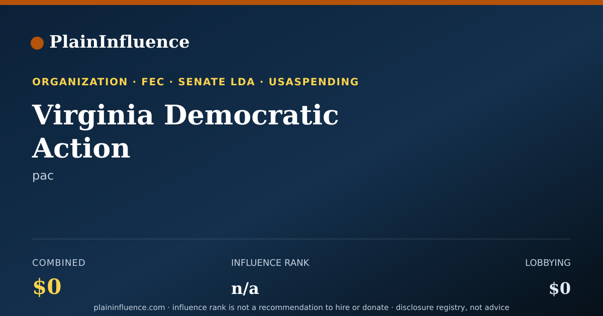 Shareable card for Virginia Democratic Action
