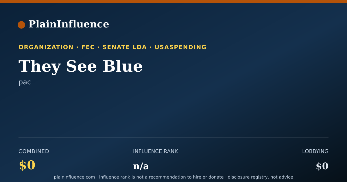 Shareable card for They See Blue