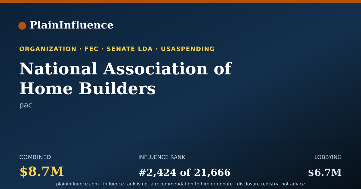 Shareable card for National Association of Home Builders