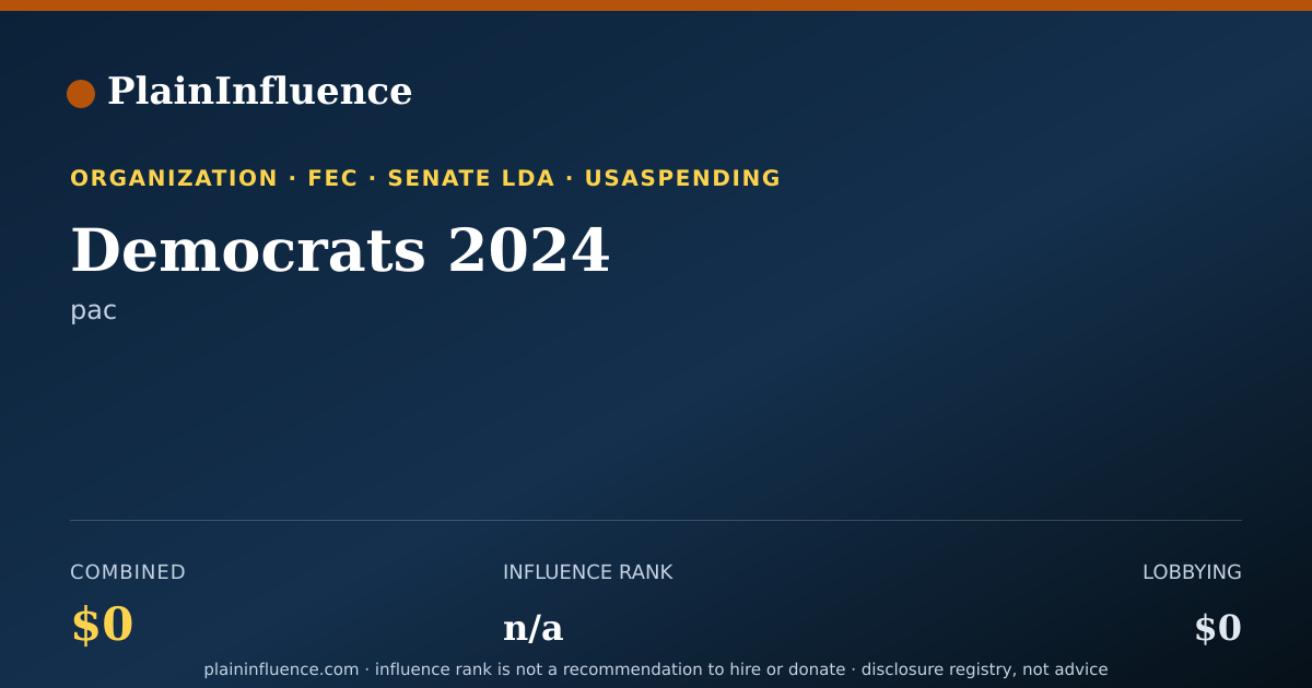 Shareable card for Democrats 2024