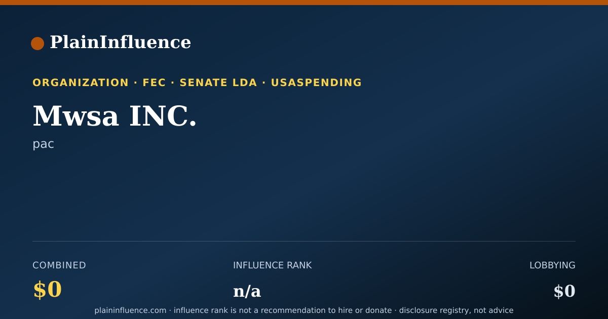 Shareable card for Mwsa INC.