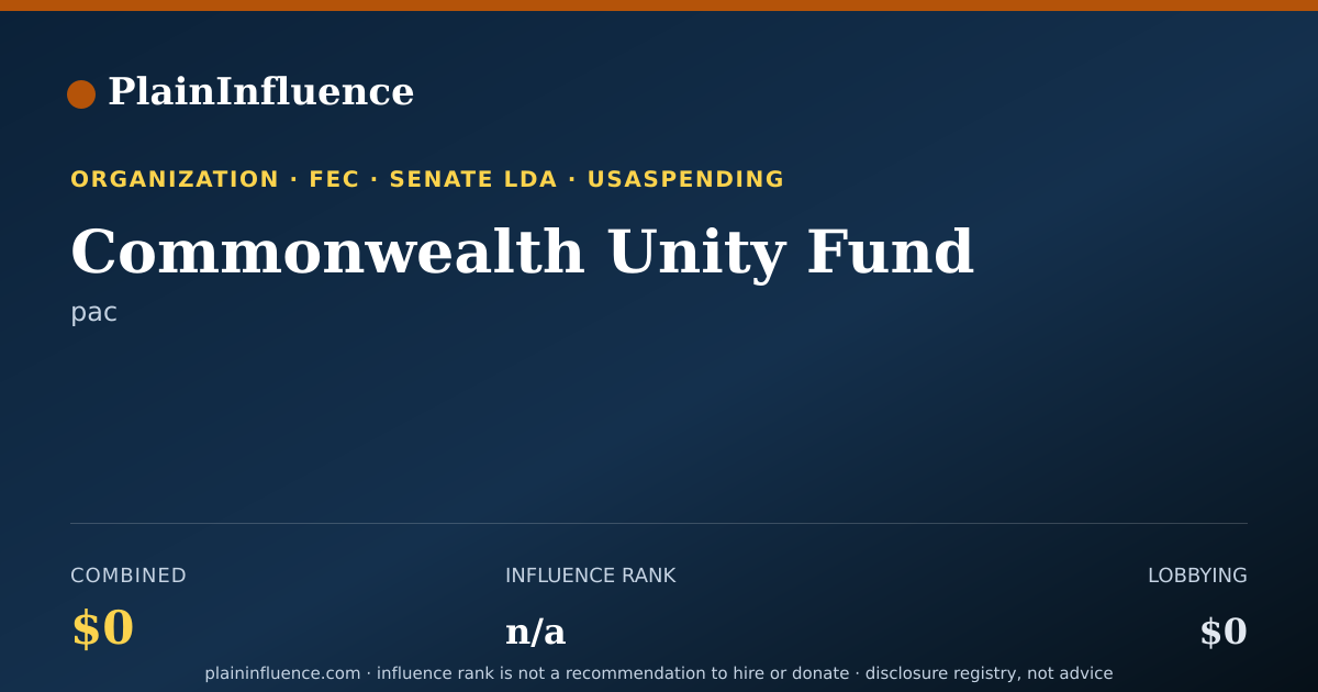 Shareable card for Commonwealth Unity Fund