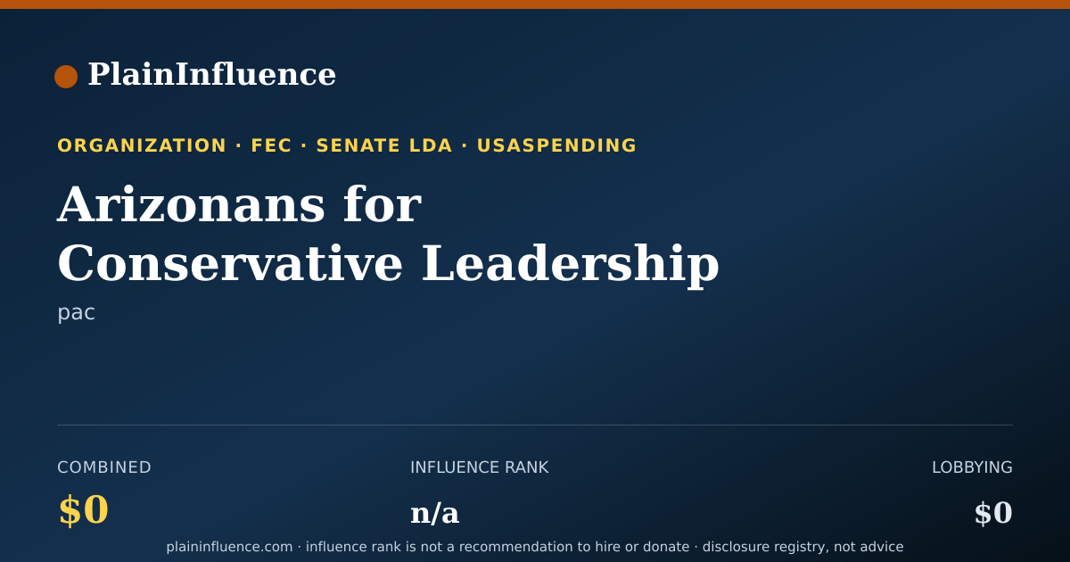 Shareable card for Arizonans for Conservative Leadership