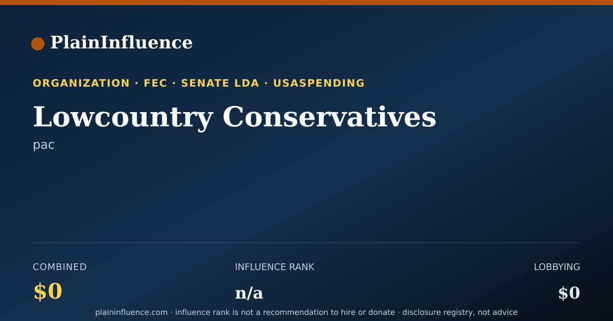 Shareable card for Lowcountry Conservatives