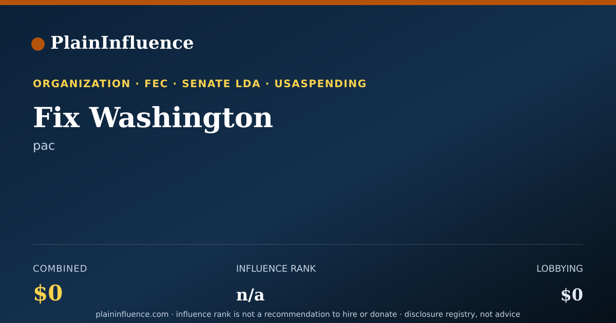 Shareable card for Fix Washington