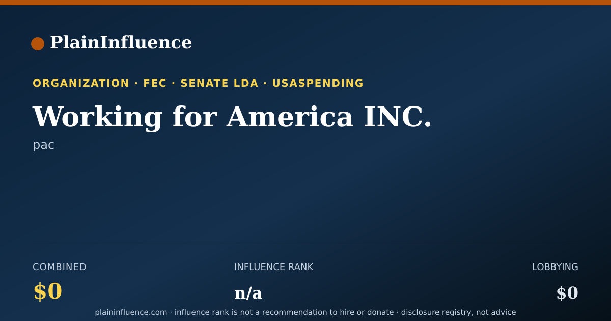 Shareable card for Working for America INC.