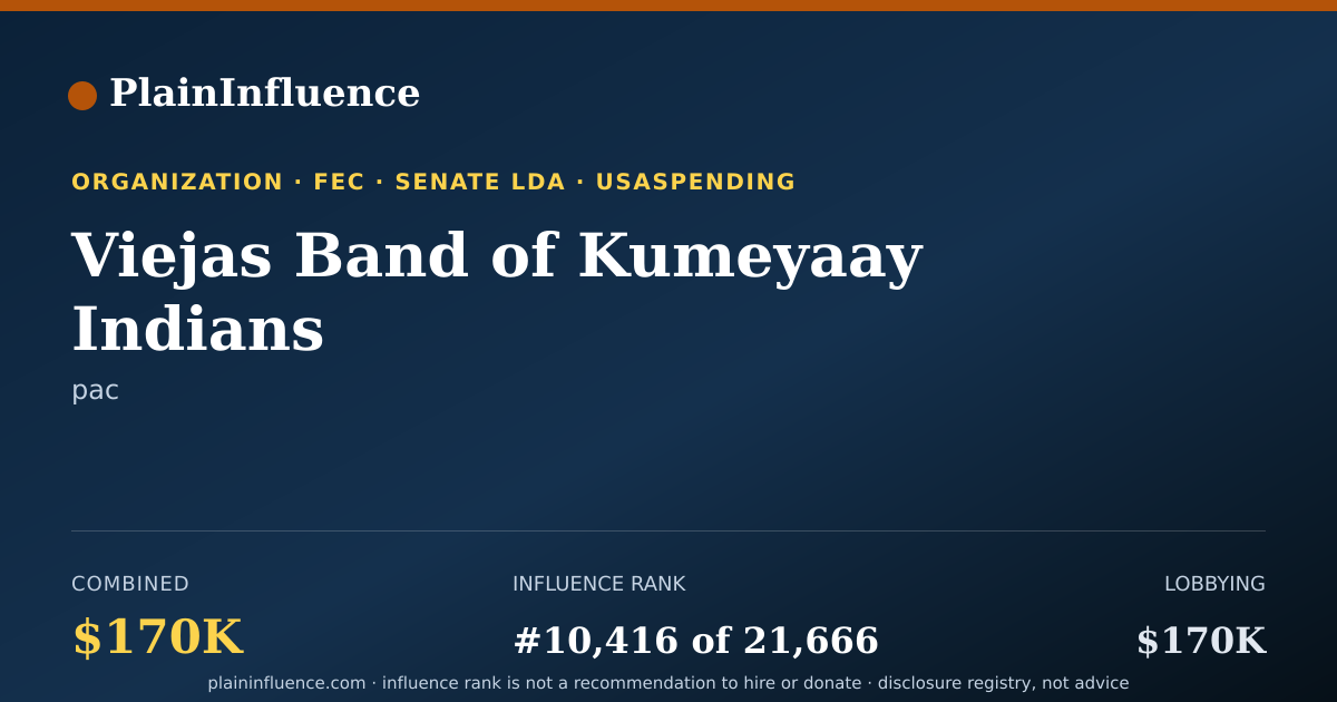Shareable card for Viejas Band of Kumeyaay Indians