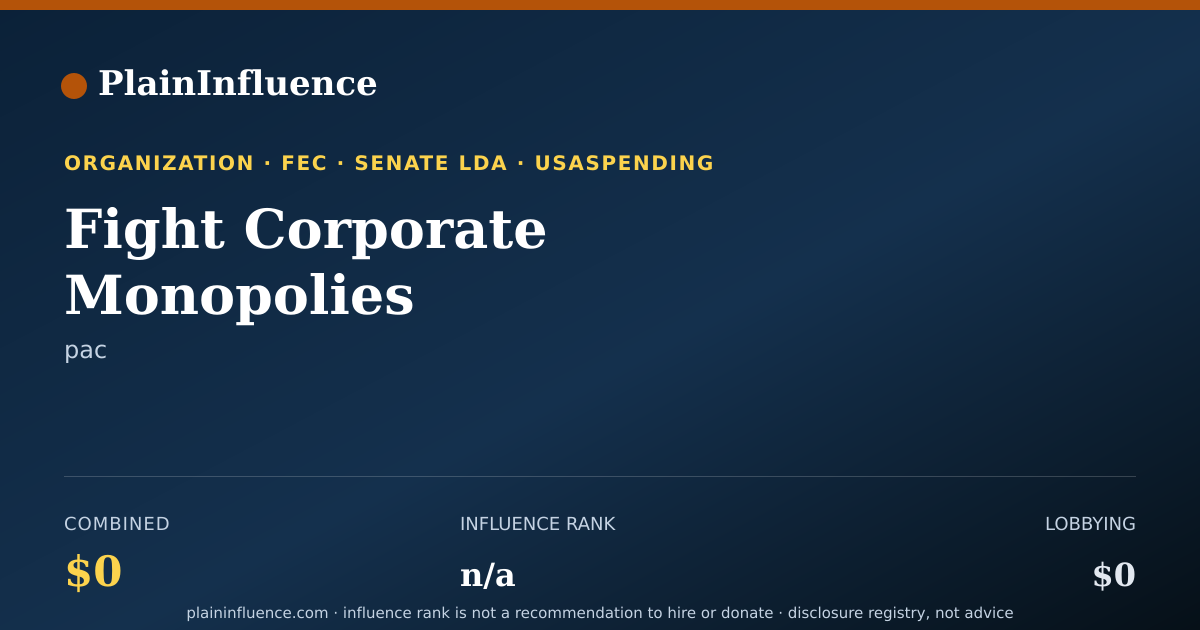 Shareable card for Fight Corporate Monopolies