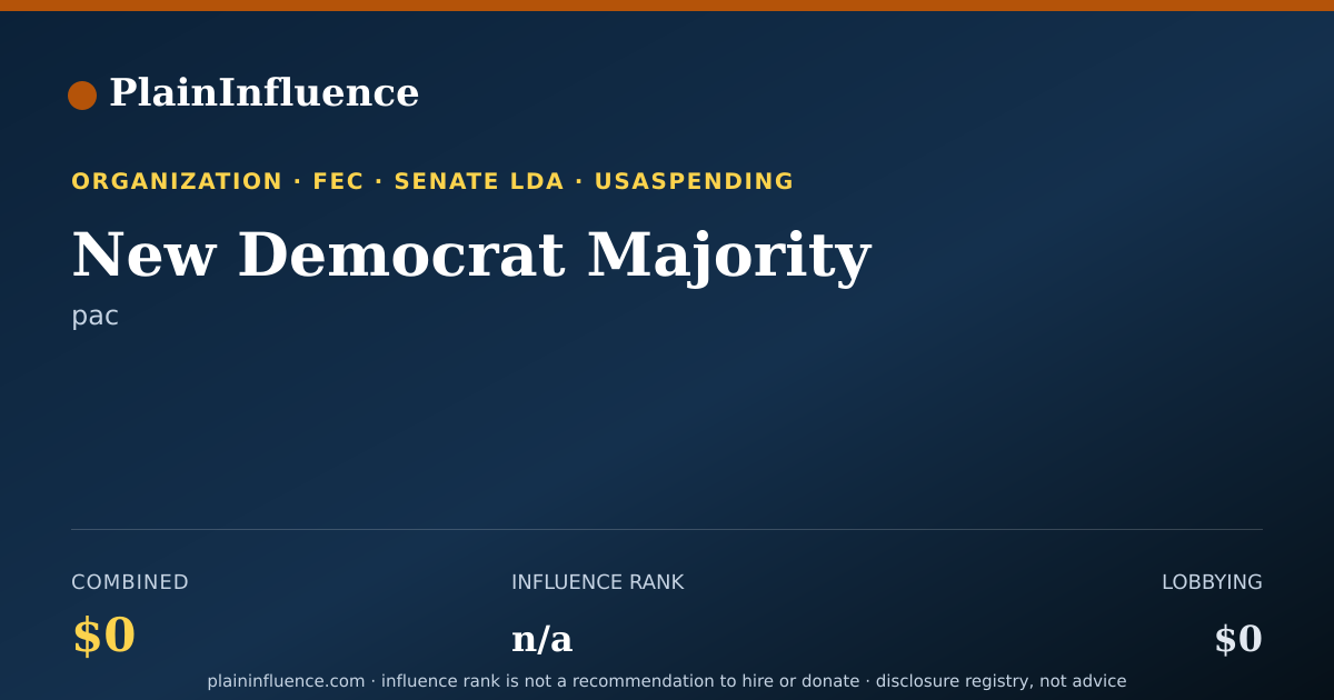 Shareable card for New Democrat Majority