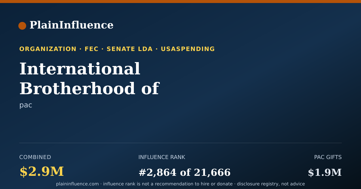 Shareable card for International Brotherhood of Electrical Workers