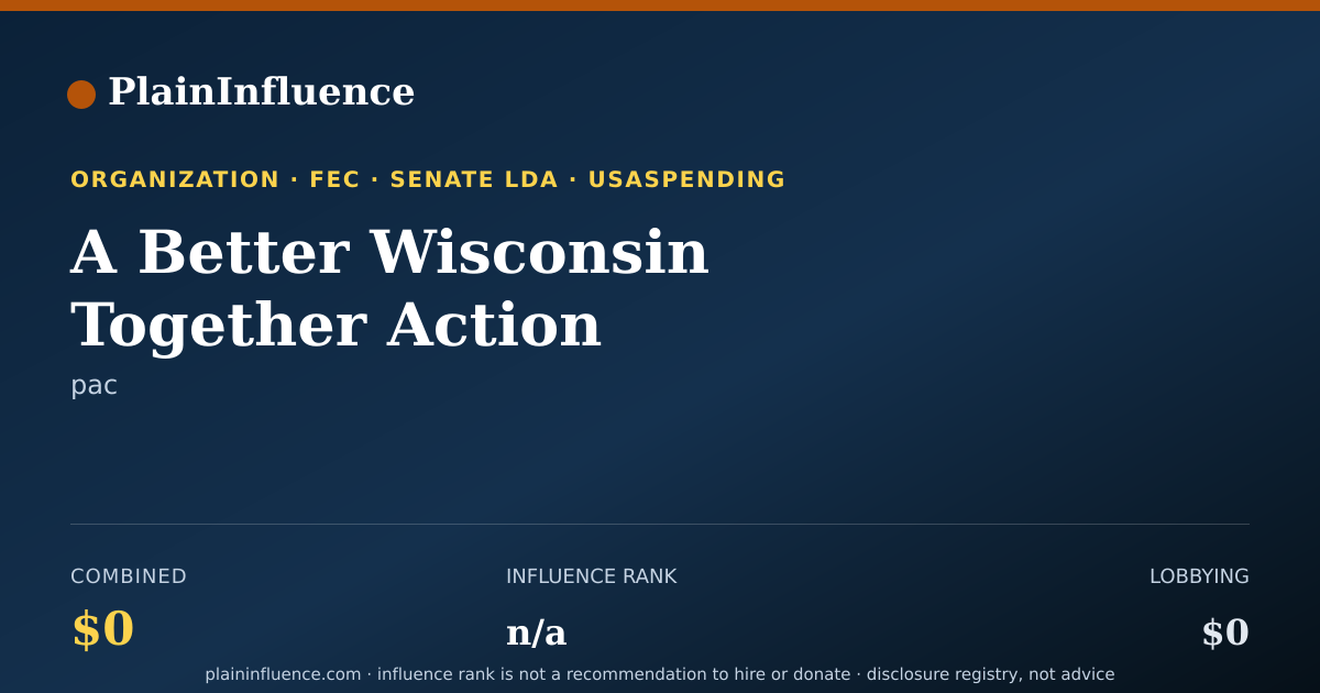 Shareable card for A Better Wisconsin Together Action