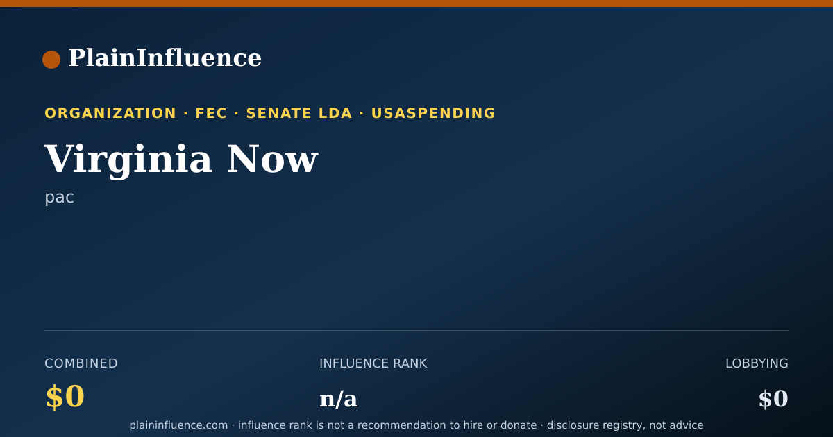 Shareable card for Virginia Now