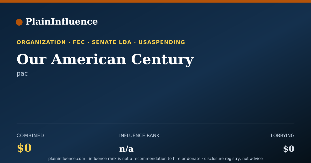 Shareable card for Our American Century