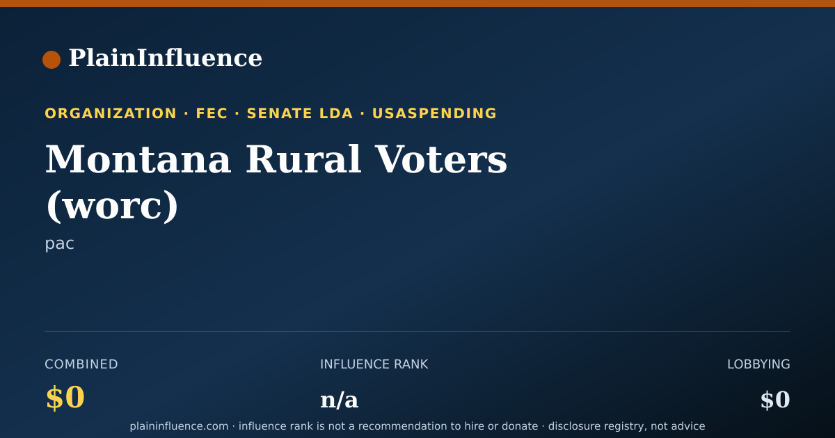 Shareable card for Montana Rural Voters (worc)