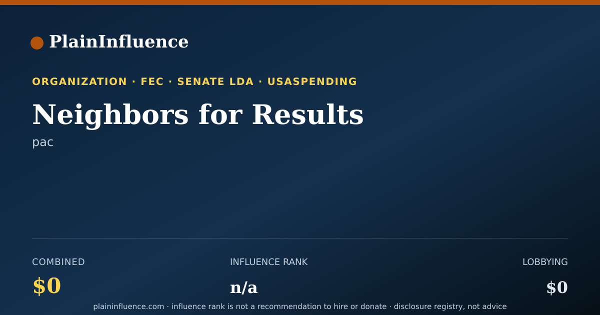 Shareable card for Neighbors for Results