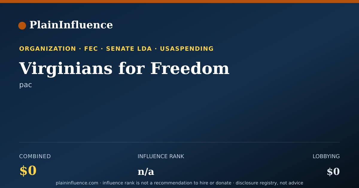 Shareable card for Virginians for Freedom