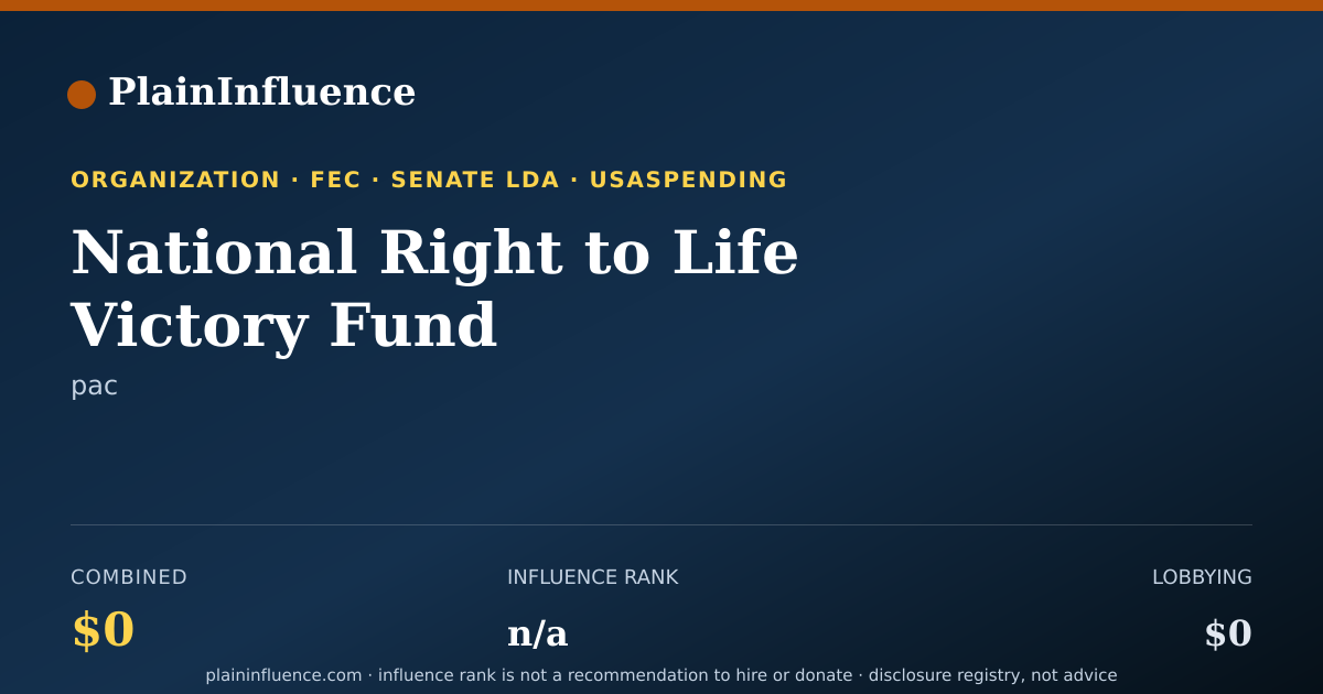 Shareable card for National Right to Life Victory Fund