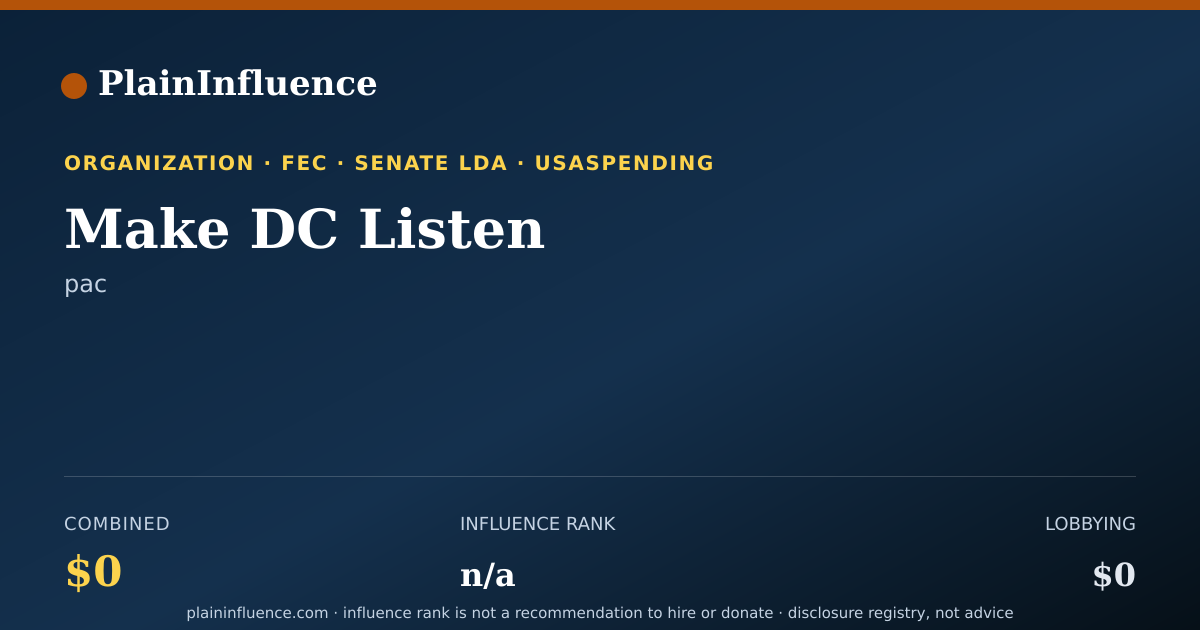 Shareable card for Make DC Listen