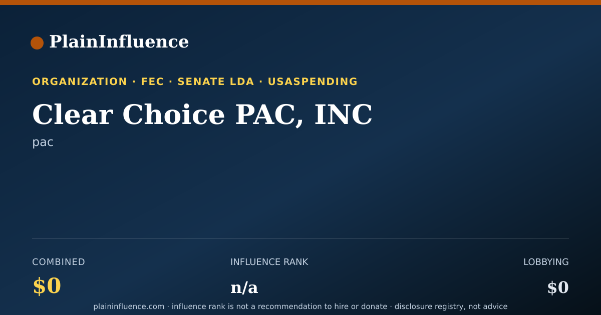 Shareable card for Clear Choice PAC, INC