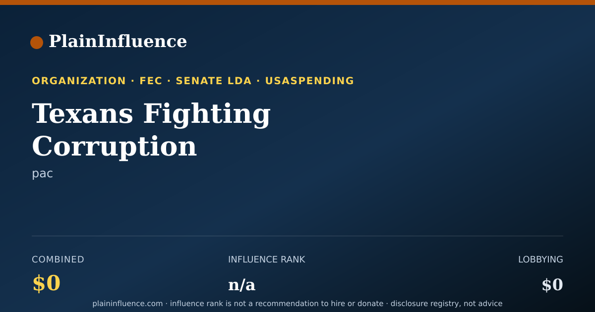 Shareable card for Texans Fighting Corruption