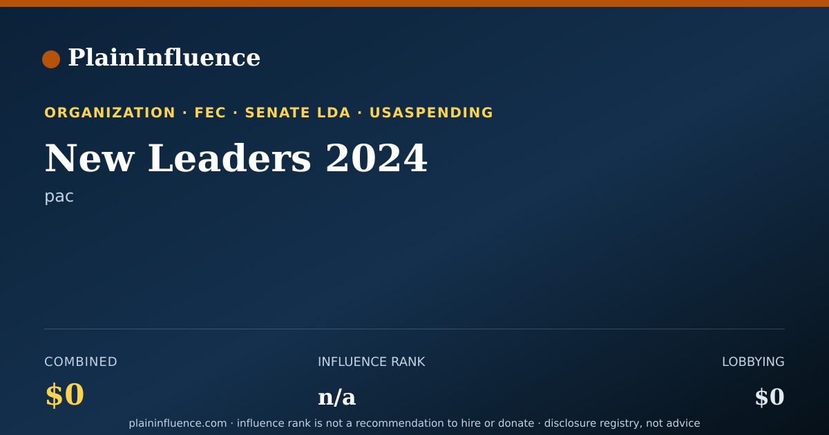 Shareable card for New Leaders 2024