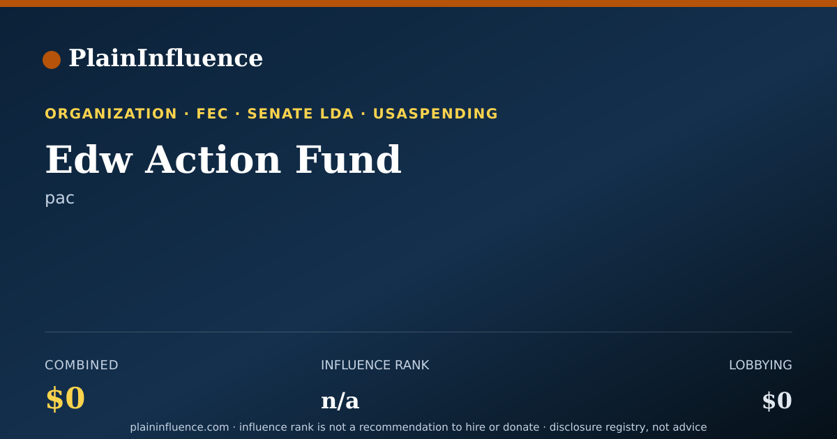 Shareable card for Edw Action Fund