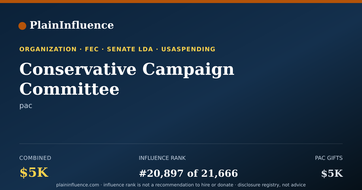 Shareable card for Conservative Campaign Committee
