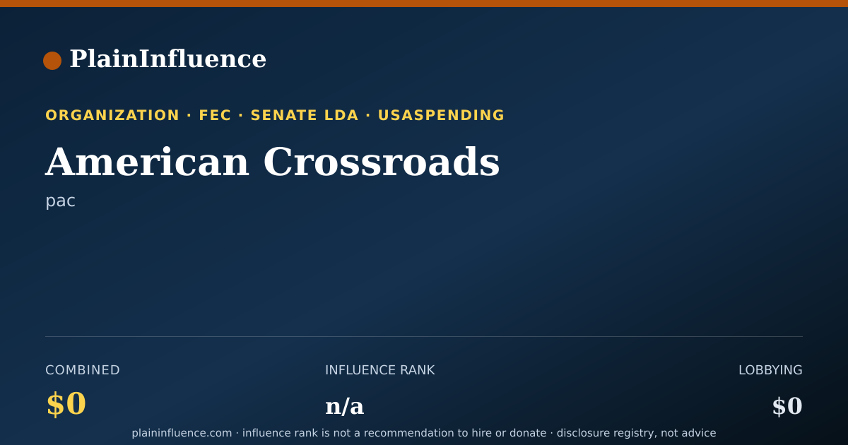 Shareable card for American Crossroads