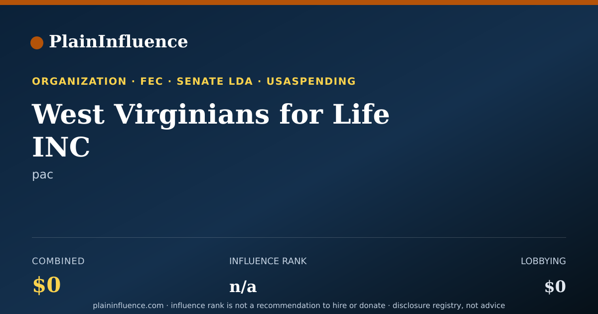 Shareable card for West Virginians for Life INC