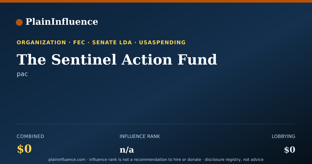 Shareable card for The Sentinel Action Fund