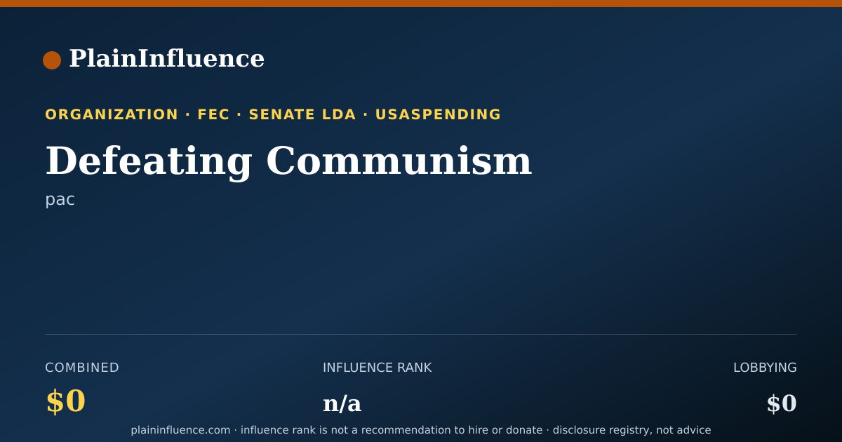 Shareable card for Defeating Communism