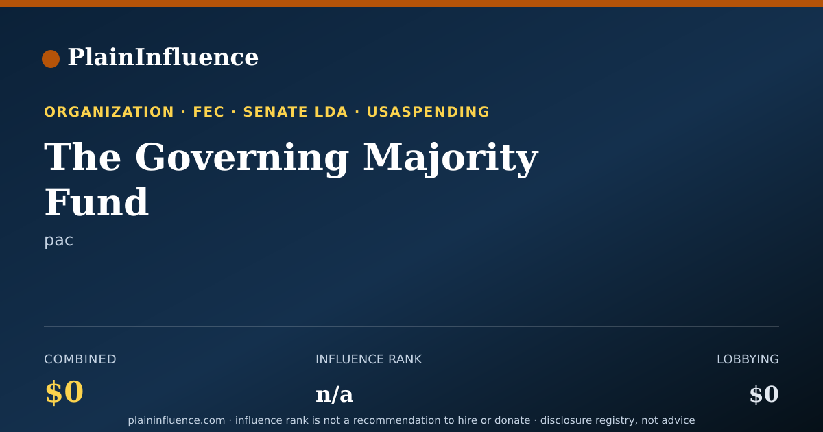 Shareable card for The Governing Majority Fund