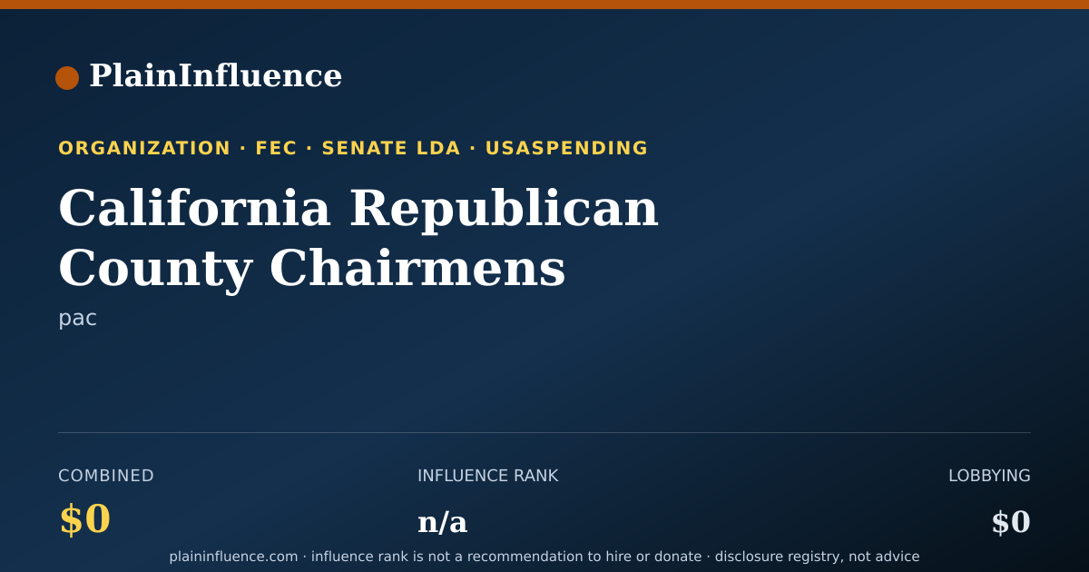 Shareable card for California Republican County Chairmens Association