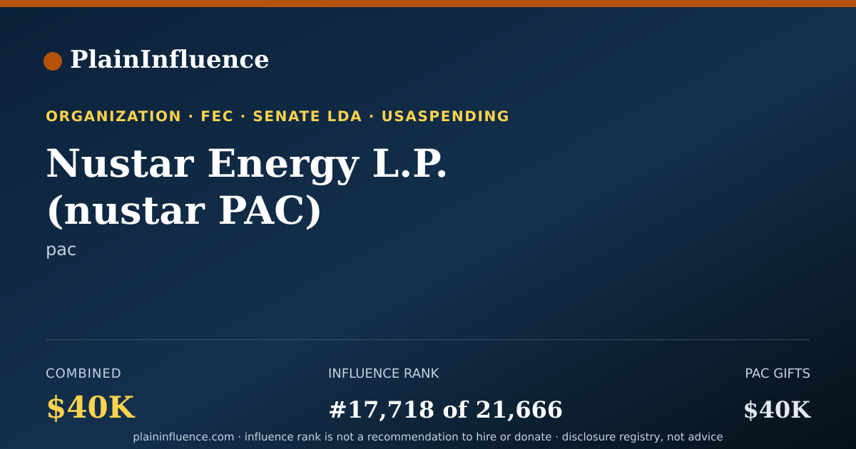 Shareable card for Nustar Energy L.P. (nustar PAC)