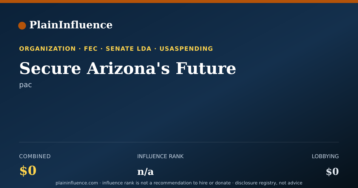 Shareable card for Secure Arizona's Future