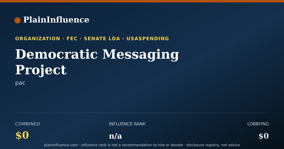 Shareable card for Democratic Messaging Project