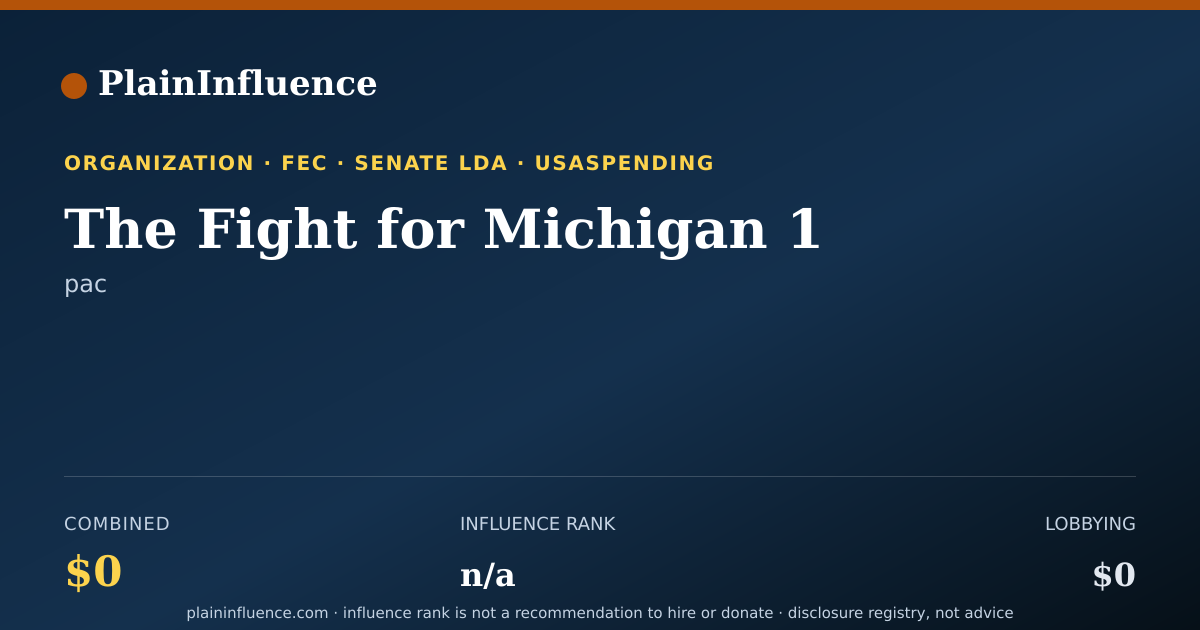 Shareable card for The Fight for Michigan 1