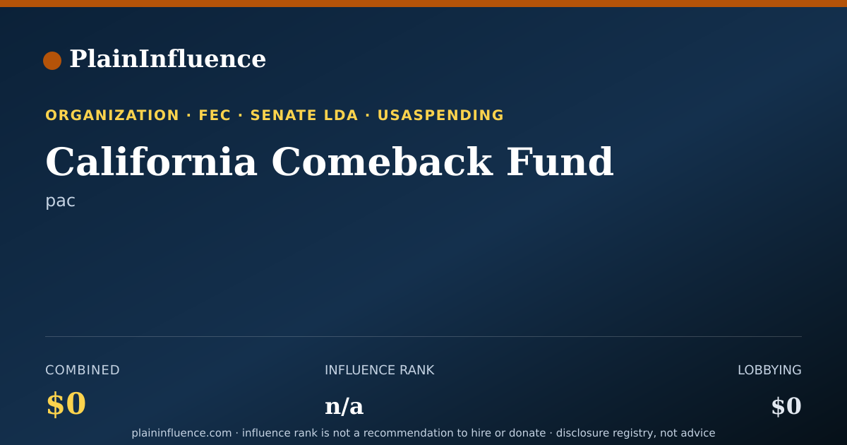 Shareable card for California Comeback Fund