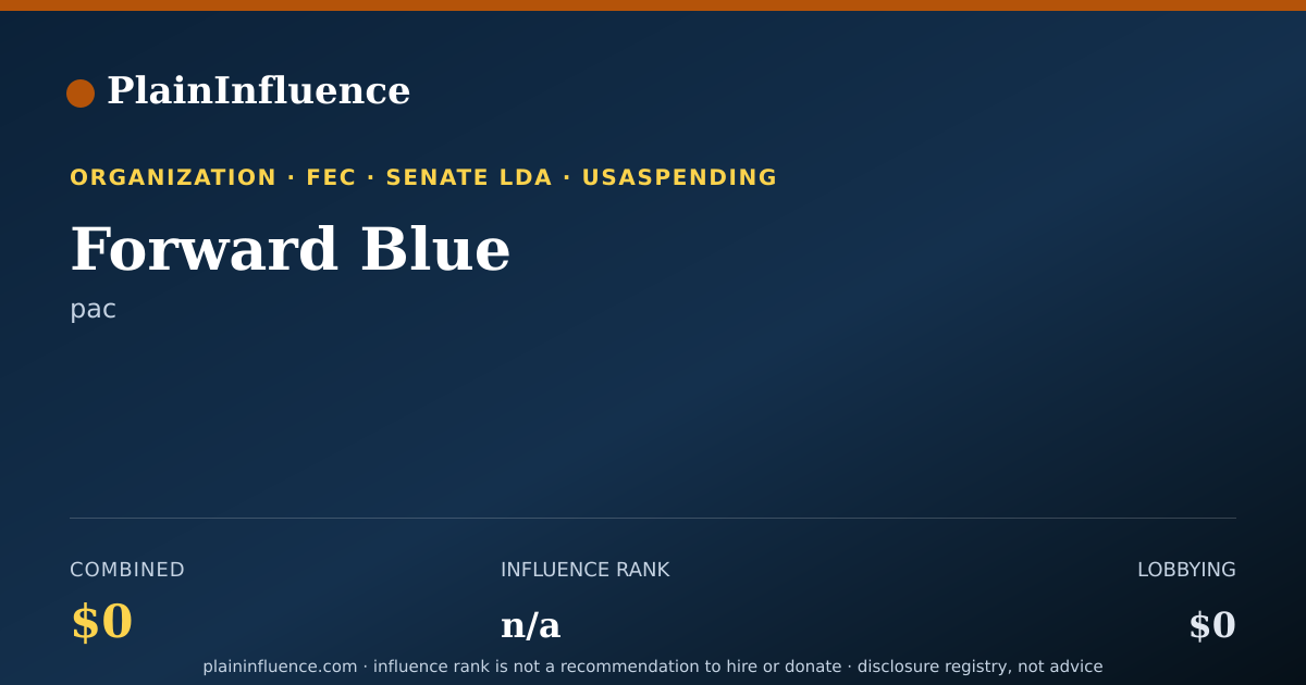 Shareable card for Forward Blue
