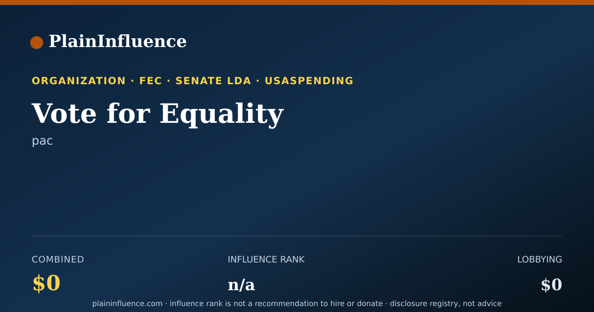 Shareable card for Vote for Equality