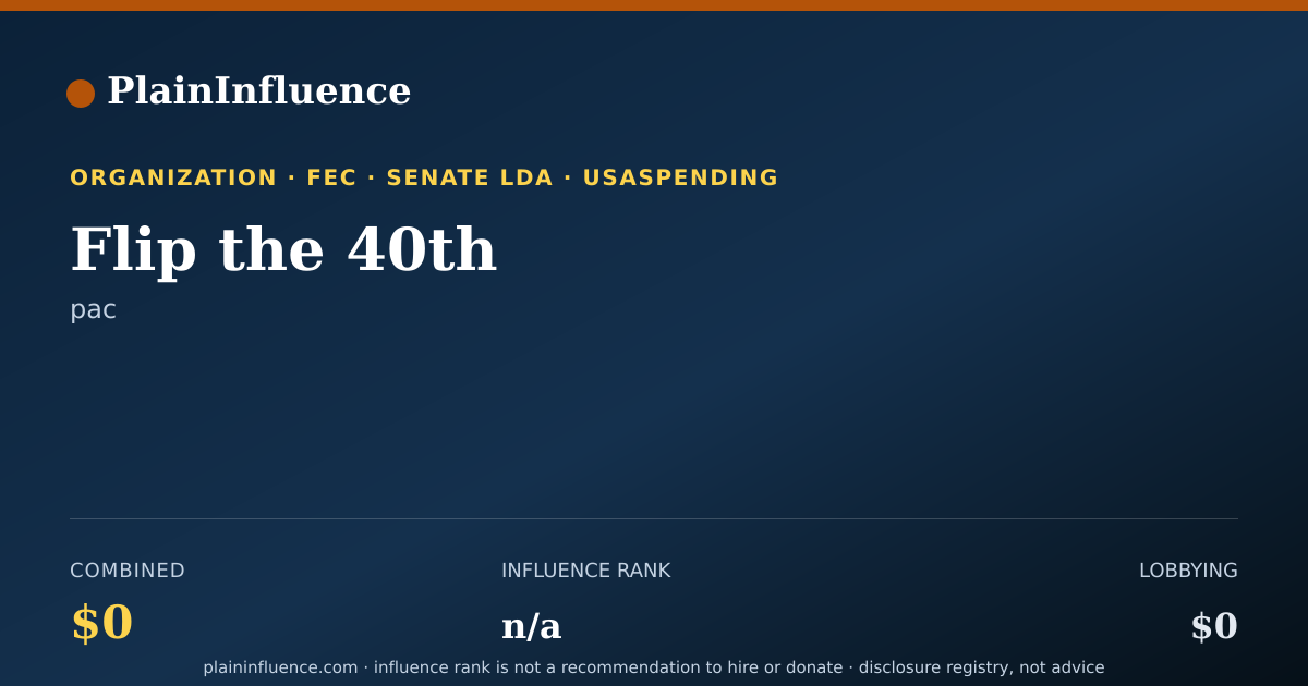 Shareable card for Flip the 40th