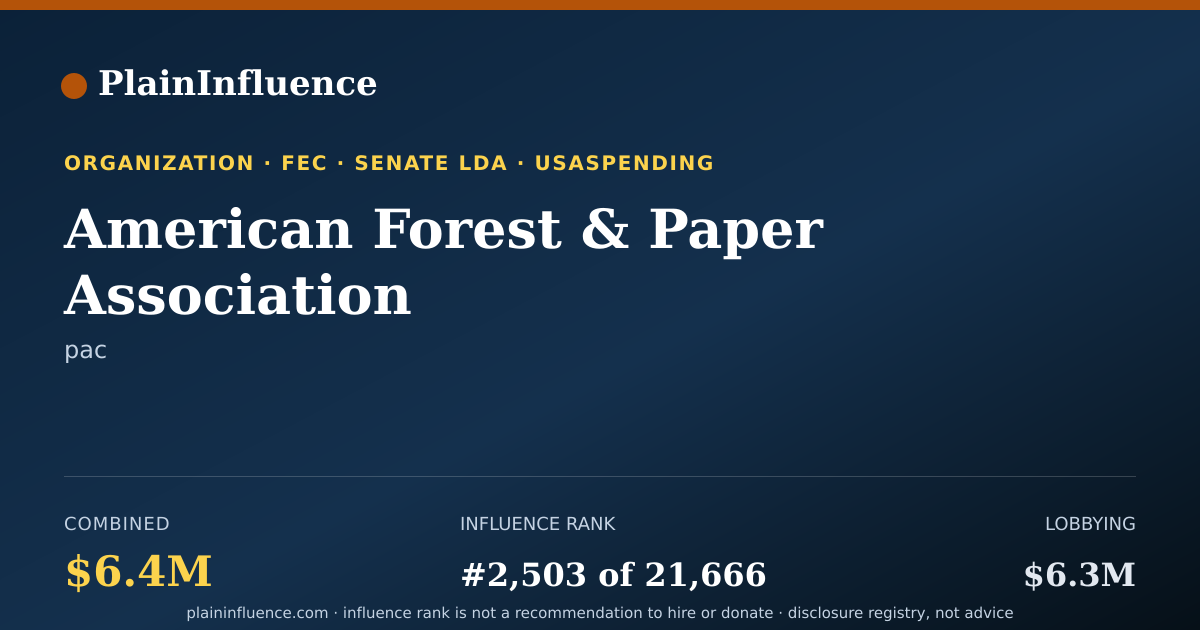 Shareable card for American Forest & Paper Association