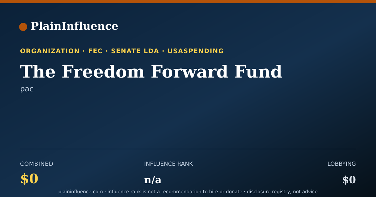 Shareable card for The Freedom Forward Fund