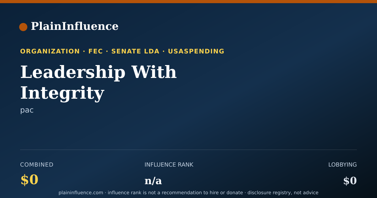 Shareable card for Leadership With Integrity