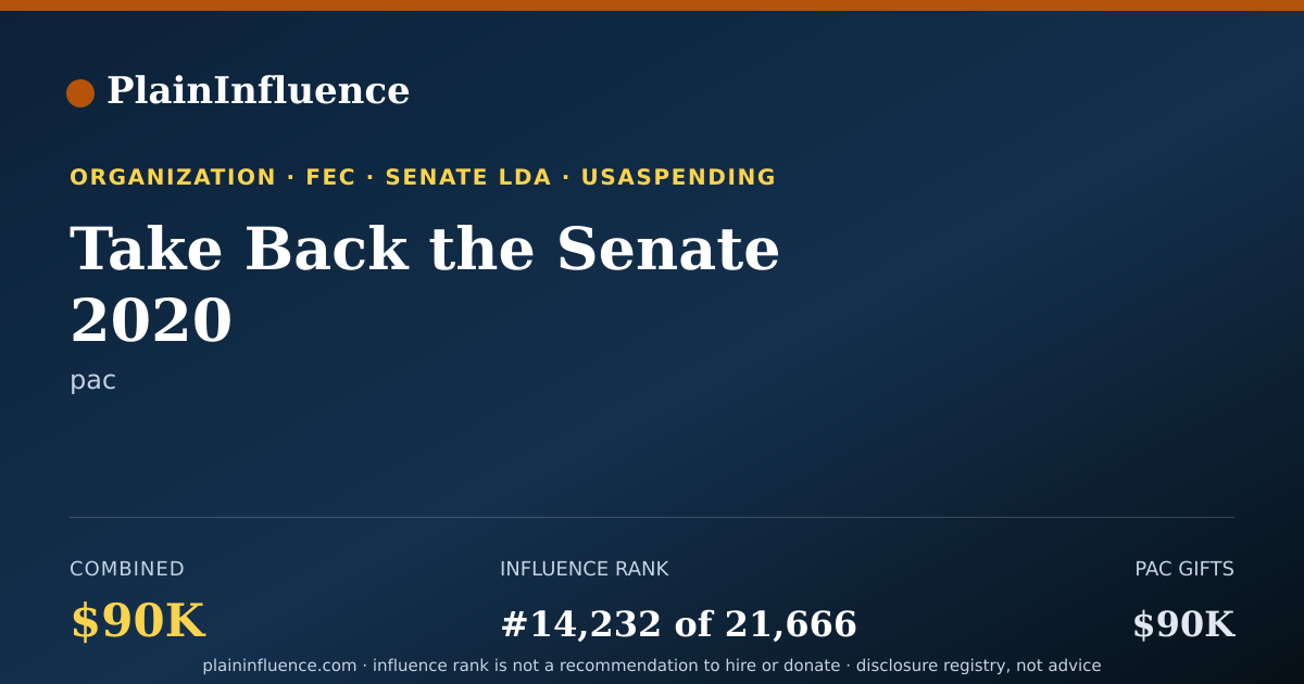 Shareable card for Take Back the Senate 2020