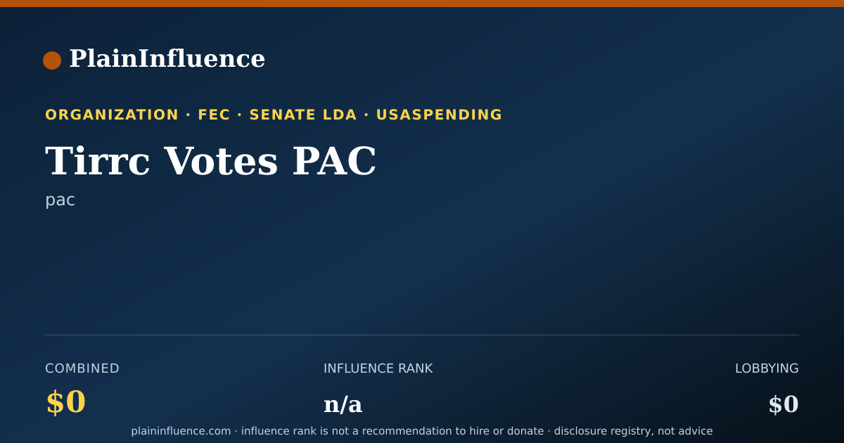 Shareable card for Tirrc Votes PAC