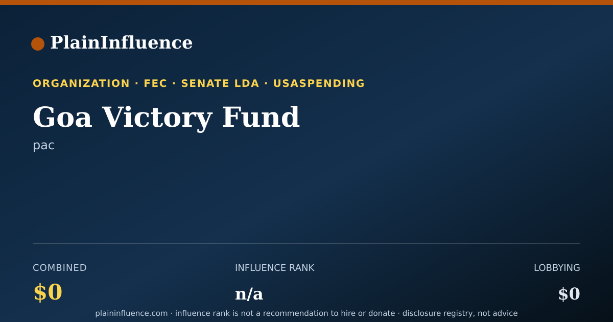 Shareable card for Goa Victory Fund