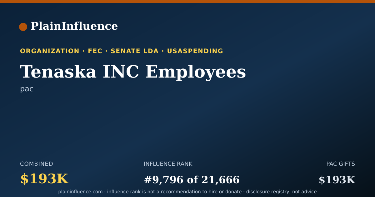 Shareable card for Tenaska INC Employees